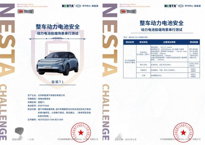 电极狐T1联手大张伟让生活闪闪发光pg模拟器试玩上市628万起精品纯(图1) 电极狐T1联手大张伟让生活闪闪发光pg模拟器试玩上市628万起精品纯(图1)